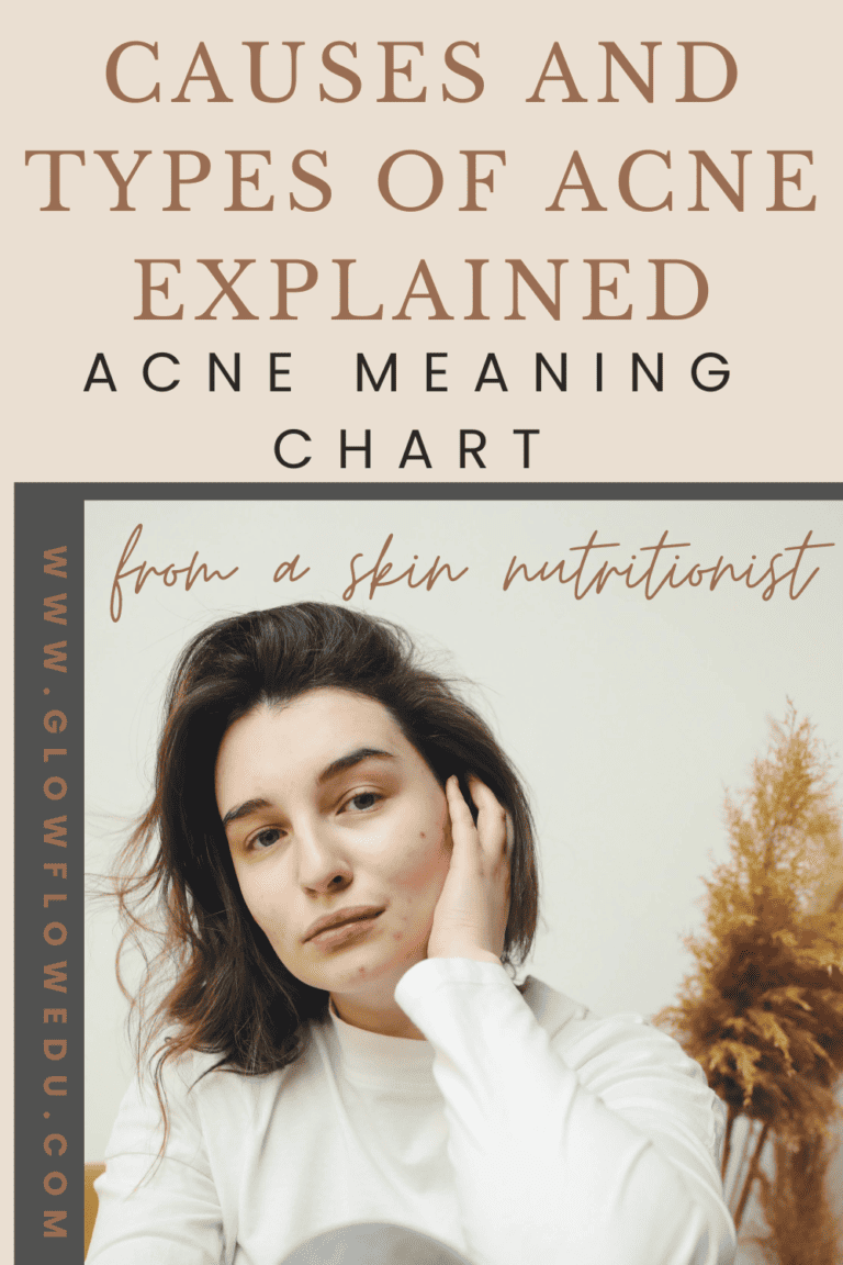 Acne Meaning Chart: Causes and Types of Acne